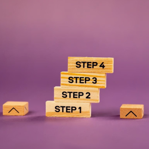 Step by Step Process